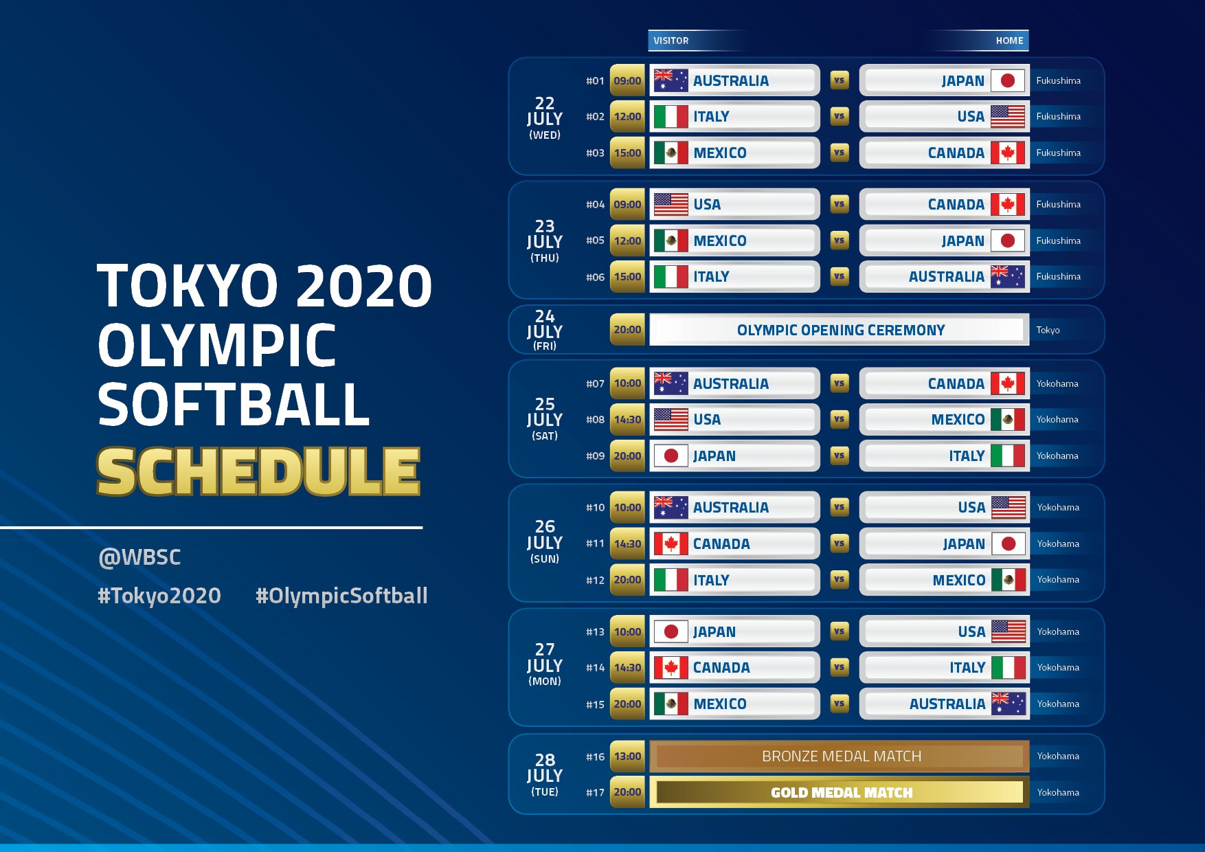 2020 Olympics Schedule Tokyo Olympics Schedule Daily Roadmap To