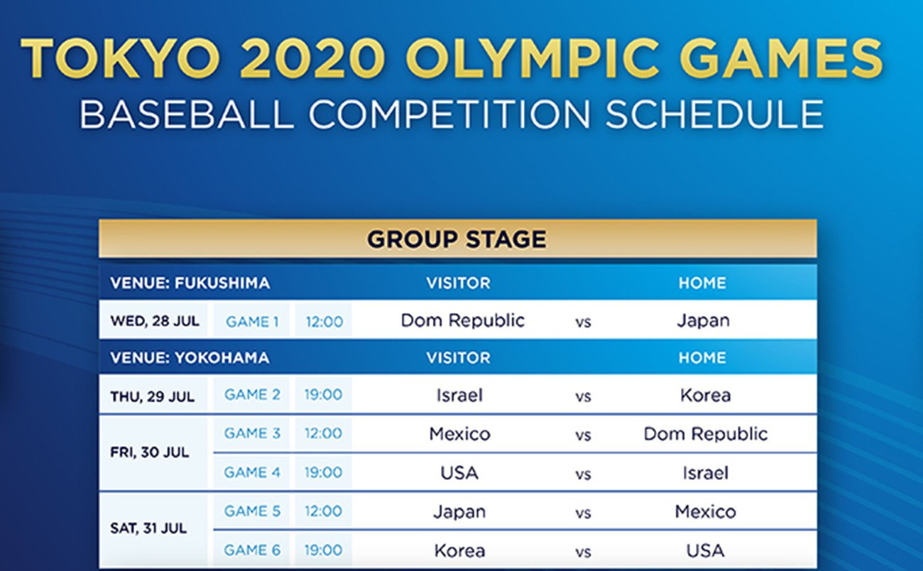 Baseball Groups And Schedule Announced For Tokyo 2020 Olympics