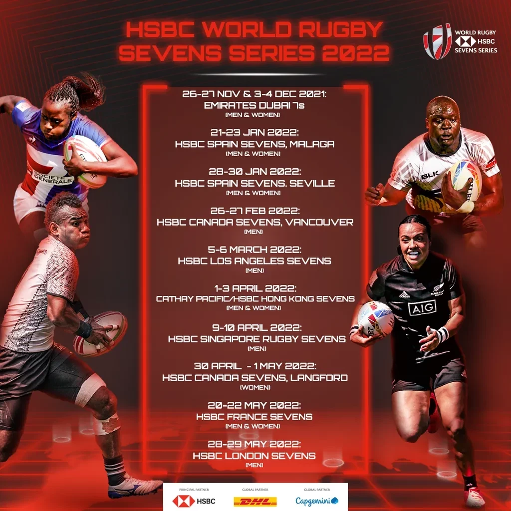 World Rugby Sevens Series 2022 calendar released